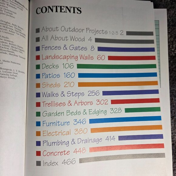 The Home Depot Outdoor Projects 123 - Picture 2 of 8